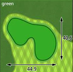 green図